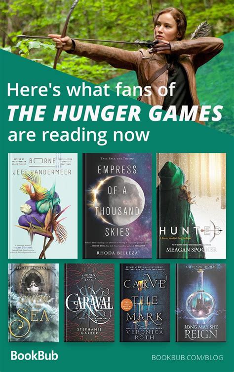 book series that are similar to hunger games